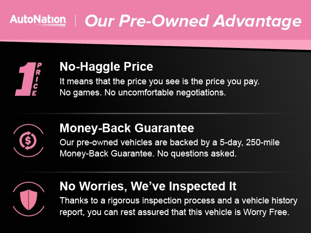 2015 BMW i3 WBY1Z2C5XFV556033